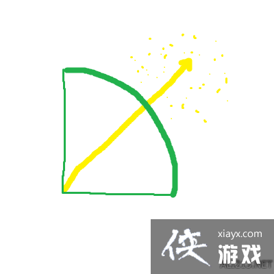 ��Ԫ����ʿ��ȫ�츳���� �츳Ч������