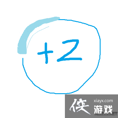 ��Ԫ����ʿ��ȫ�츳���� �츳Ч������