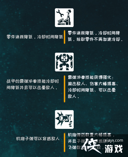 ��ս�����ˡ�����ʲôʱ���Ż� �����Ż�����