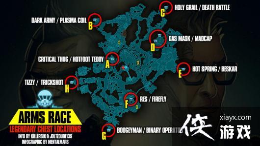 ������֮��3��ȫ����װ������λ�ý���