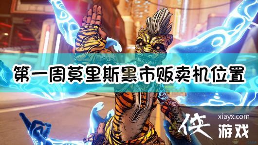 ������֮��3����һ�ܺ��з�����λ�ý���