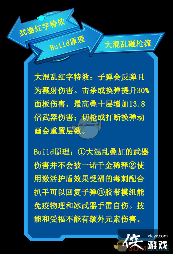 ������֮��3���ع��޶��ռ���������ǹ��