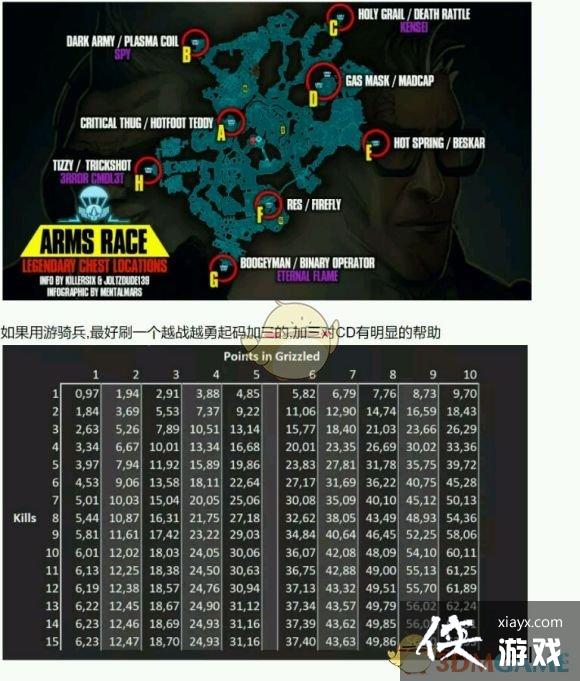 ����֮��3Ī��ӵ�