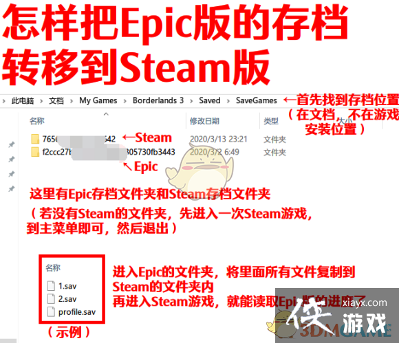 ������֮��3����ô��EPIC�Ĵ浵ת�Ƶ�Steam��