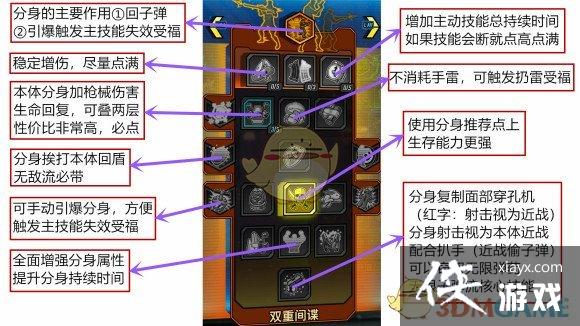 ������֮��3���޶���ϵ��Ҫ�������