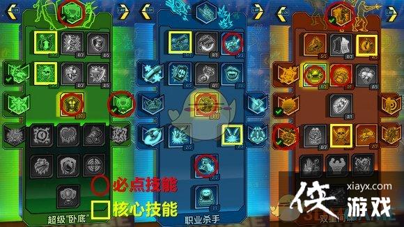 Ԫ�ظ�������������֮��3���޶��䵯ѭ��BD����