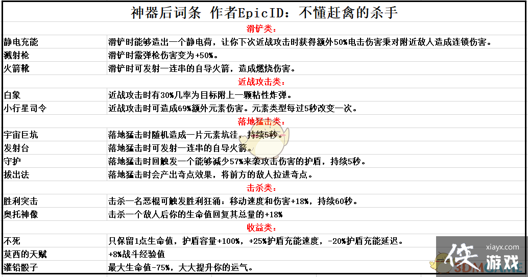 ������֮��3��������׺����һ��