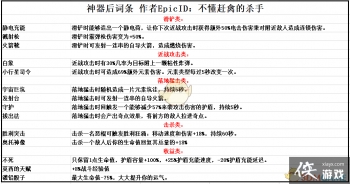 ������֮��3��������׺����һ��