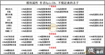 ������֮��3��ģ���׺����һ��