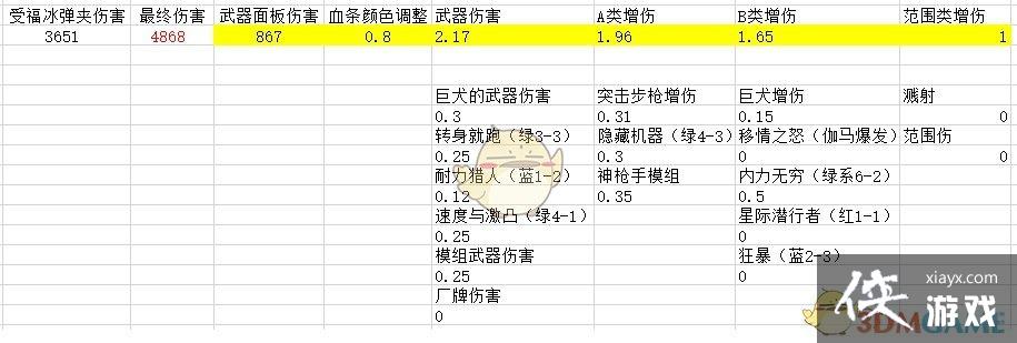 ������֮��3�������˺����㹫ʽ����