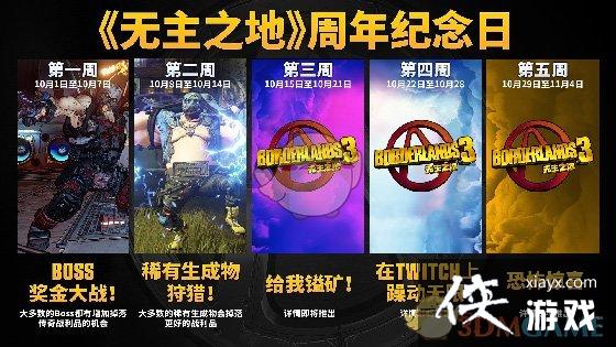 ������֮��3���������ڶ��� ϡ�й����������ݽ���