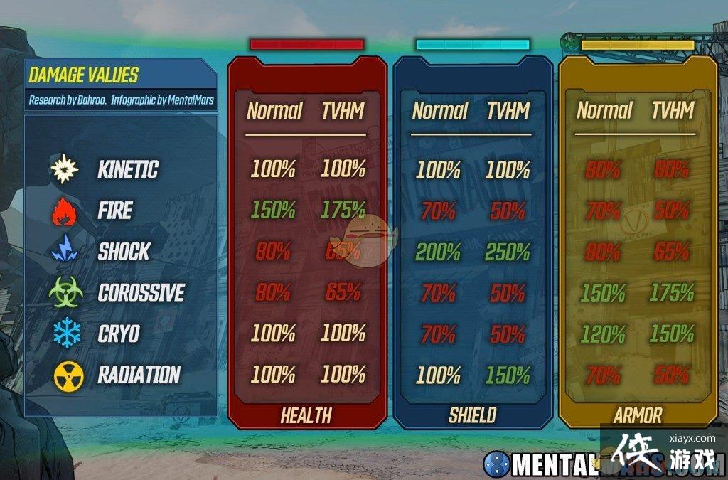 ������֮��3��������¬�������ٻ�CD����װ����ָ��