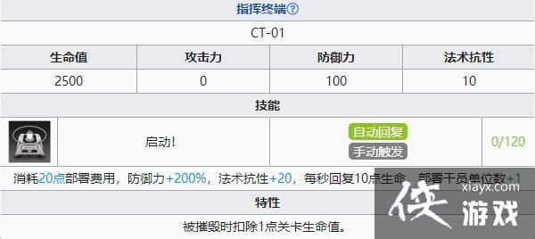 �����շ��ۡ�LK-DP-A����򷨹���