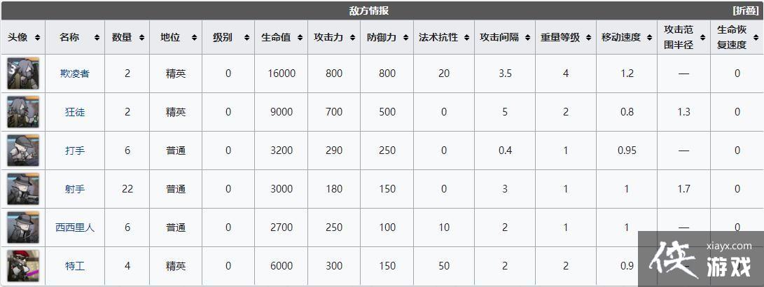 �����շ��ۡ�LK-DP-C����򷨹���