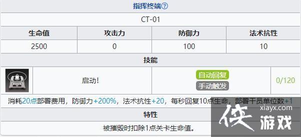 �����շ��ۡ�LK-DP-C����򷨹���