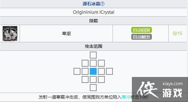 �����շ��ۡ�LK-DP-D����򷨹���