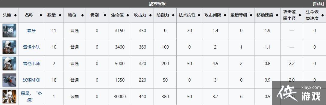 �����շ��ۡ�LK-DP-D����򷨹���