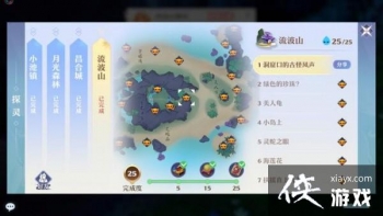 �λ�����������ɽ̽�������Դ�ȫ ����ɽ̽������λ�û���