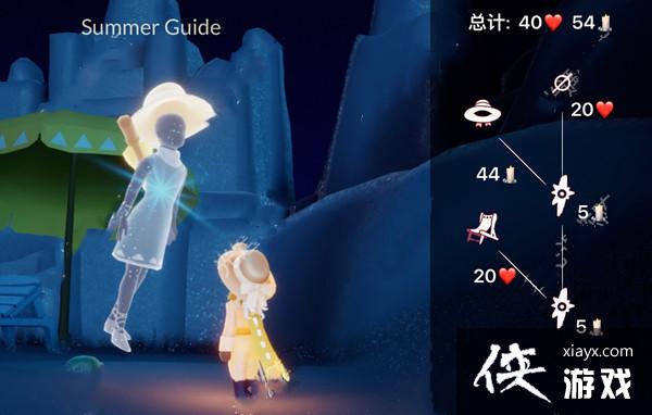 �������սڻ����λ�����ģ����սڻ����λ�ü��һ���Ʒͼ�Ļ���