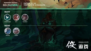 �ƶ�֮��11.14��ǿ������ô���䣿11.14�����Ϸ������Ƽ�����