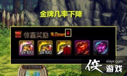 DNF��ѻ֮������ģʽͨ�ع��Դ�ȫ