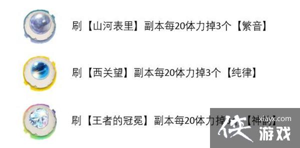 ��ؽ�ɽ�ӱ�����ս���Դ�ȫ ����֮��ɽ�ӱ���ͨ��ͼ�Ĺ���