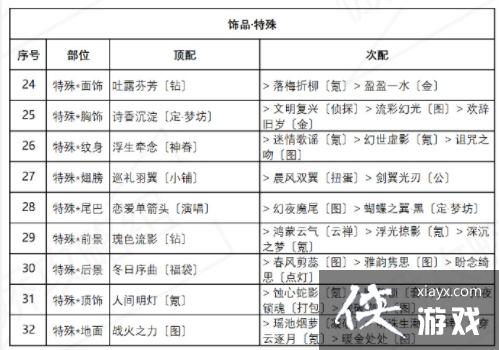 �漣ůůʢ�ı�ƴ��ô���䣿ʢ�ı�ƴ�߷ִ��乥��