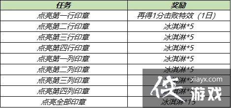 ������ҫ�������ô�ռ�������ܿ����ռ�����