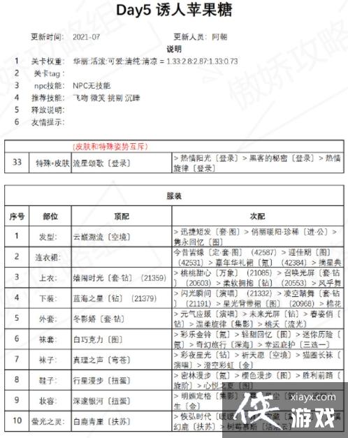 �漣ůů����ƻ������װ���Դ�ȫ ����ƻ������װ�߷ִ��乥�Ի���