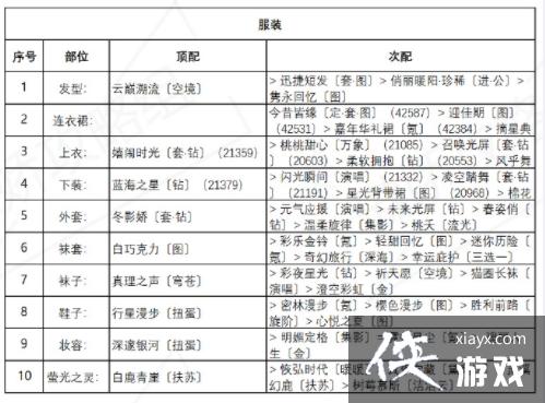 �漣ůů����ƻ������װ���Դ�ȫ ����ƻ������װ�߷ִ��乥�Ի���