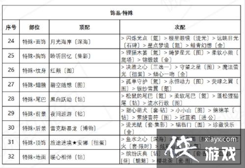 �漣ůů����ƻ������װ���Դ�ȫ ����ƻ������װ�߷ִ��乥�Ի���