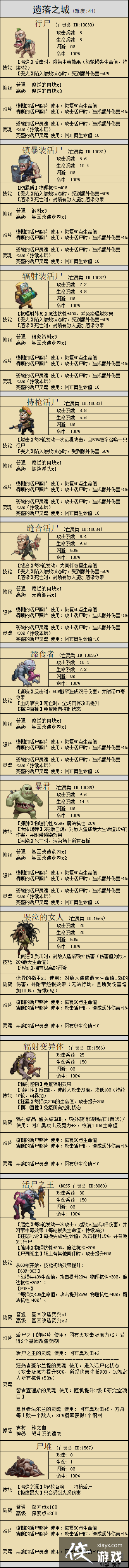 ��˼���Թ�����֮���Թ����Դ�ȫ