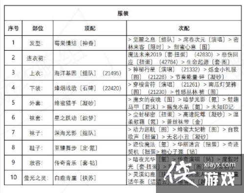 �漣ůů������Ϣ��װ�߷ִ��乥�Դ�ȫ