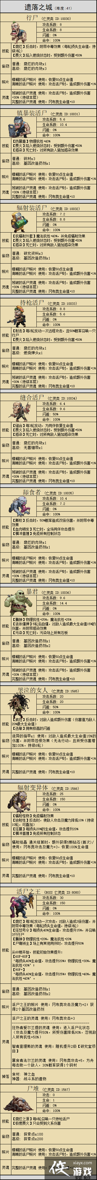 ��˼���Թ�����֮���Թ���ô�棿����֮���Թ��淨����