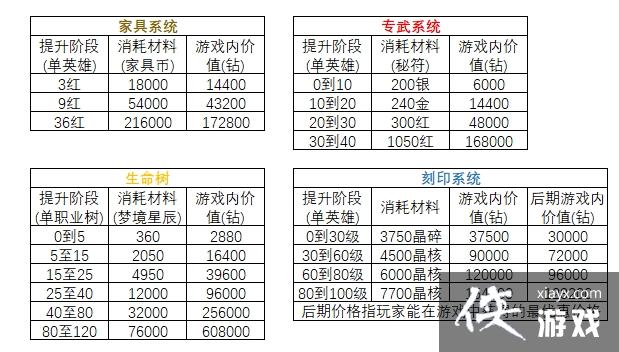 ����Զ��������ӡ���Ĺ��Դ�ȫ