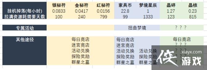 ����Զ��������ӡ���Ĺ��Դ�ȫ