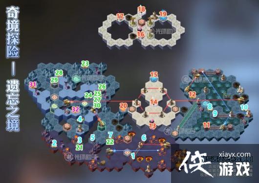 ����Զ������֮���澳̽����ͨ����