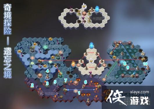 ����Զ������֮���澳̽����ͨ����