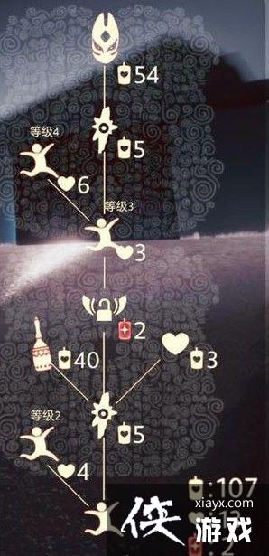 ����7.29������������λ�����ģ�7��29�ո�������λ��ͼ��һ��