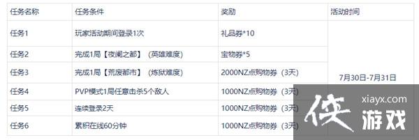 ��ս���������Դ�ȫ 2021�Ϲ�����������ɹ��Ի���