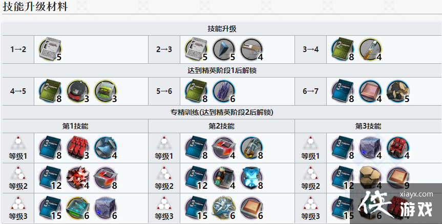 �����շ��ۡ����������¼���ר������һ��