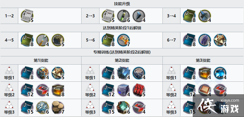 �����շ��ۡ�ˮ�¾�������һ��