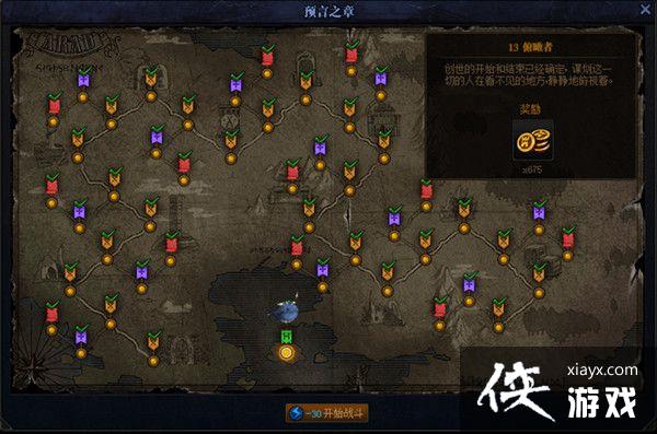 DNF���³�����ʿԤ��֮�¹��Դ�ȫ