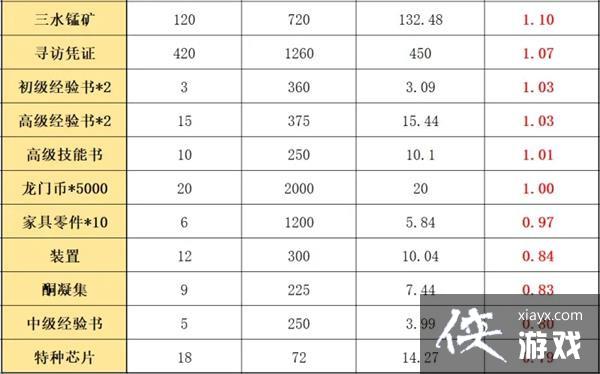 �����շ��ۡ�������˹���ղ��϶һ�˳�����