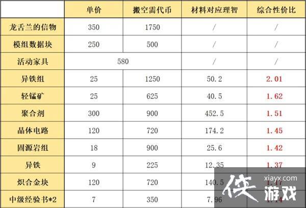 �����շ��ۡ�������˹���ղ��϶һ�˳�����