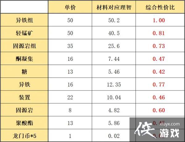 �����շ��ۡ�������˹���ղ��϶һ�˳�����