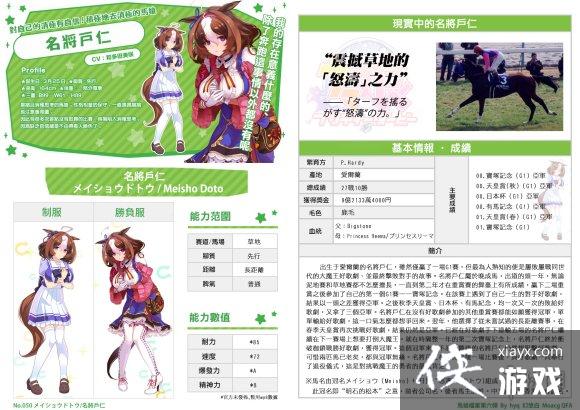 《赛马娘手游》名将户仁技能是什么 名将怒涛技能翻译 《赛马娘手游》名将户仁技能是什么 名将怒涛技能翻译