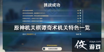 ��ԭ�񡷻�����̷����������ʲô��ɫ ������̷����������ɫһ��