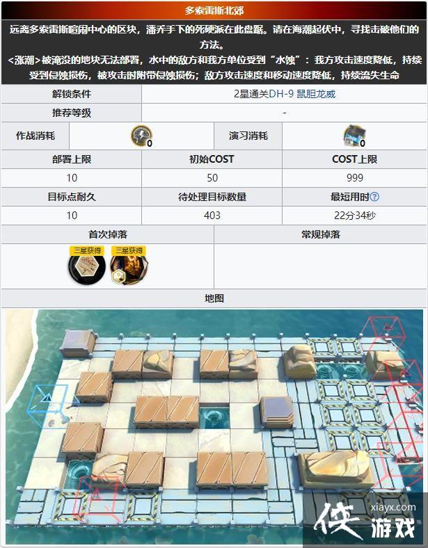 �����շ��ۡ�DH-MO-1ͨ�ع���