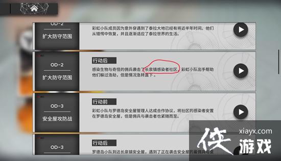 �����շ��ۡ���Ȫ��λ�ý���